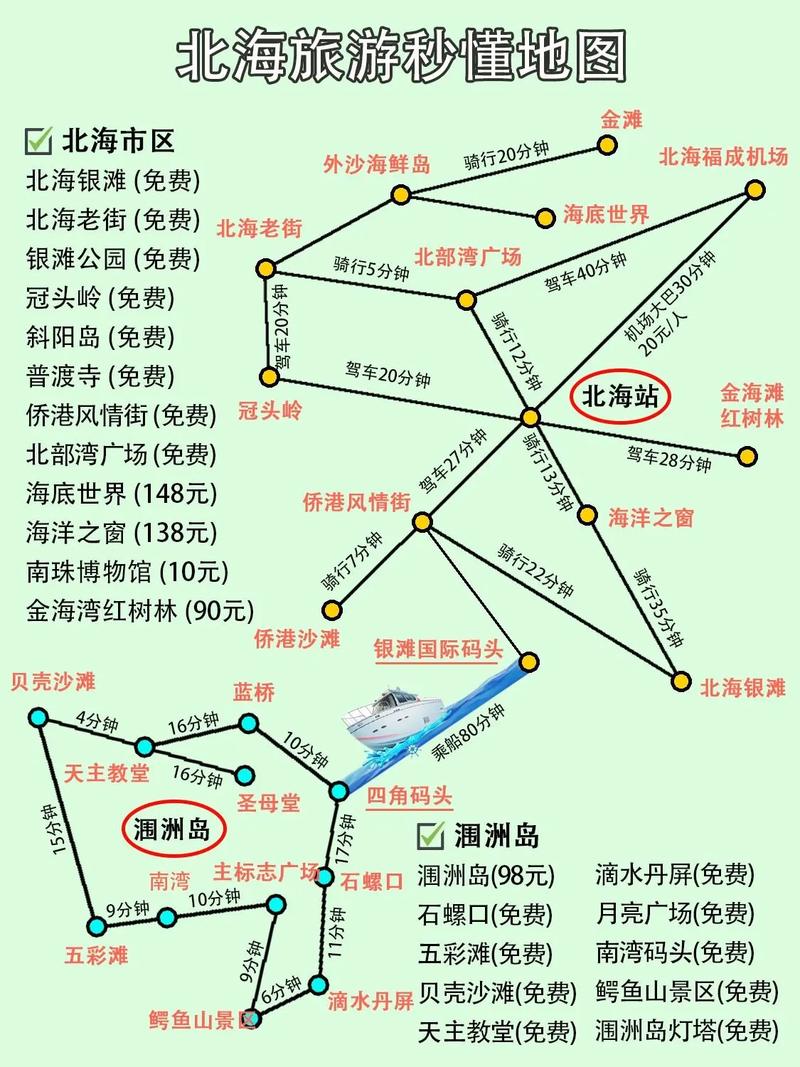 12月旅游攻略，如何规划完美的冬季旅行？-图2