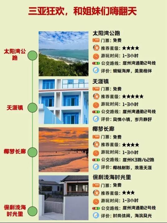 东海旅游攻略，如何规划一次完美的东海之旅？-图1