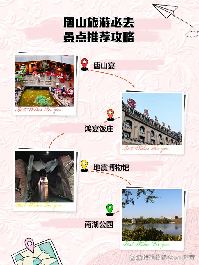 唐山旅游攻略，如何玩转这座历史与现代交融的城市？-图2