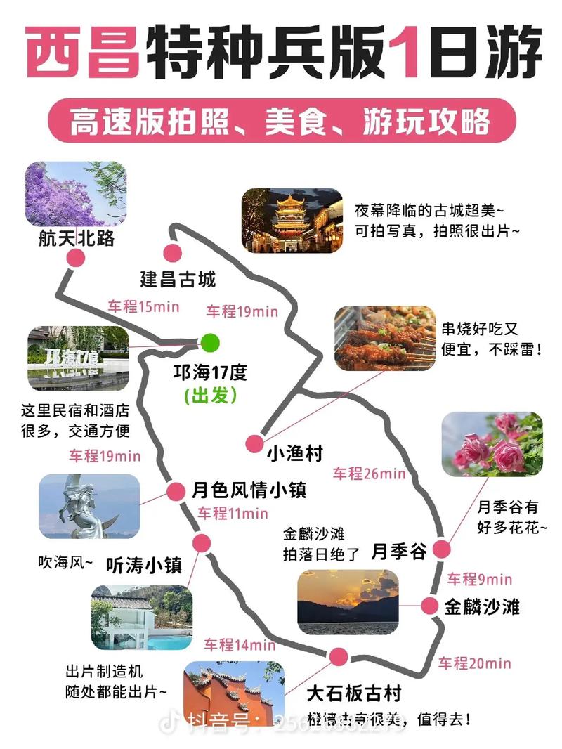 西昌旅游攻略，如何规划一次完美的旅行？-图3