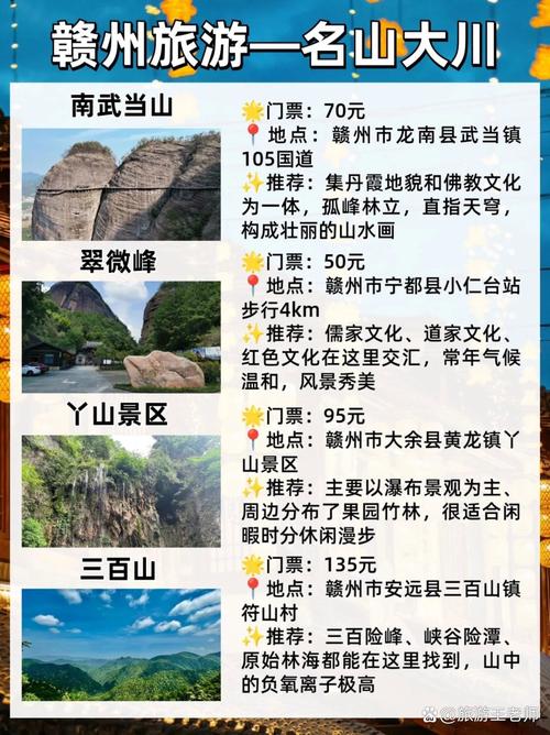 赣州旅游攻略，如何玩转这座魅力之城？-图2