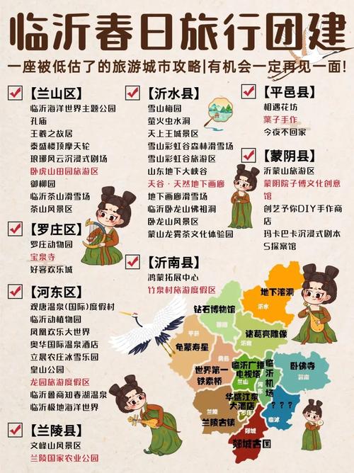 临沂旅游攻略，如何玩转这座美丽的城市？-图1