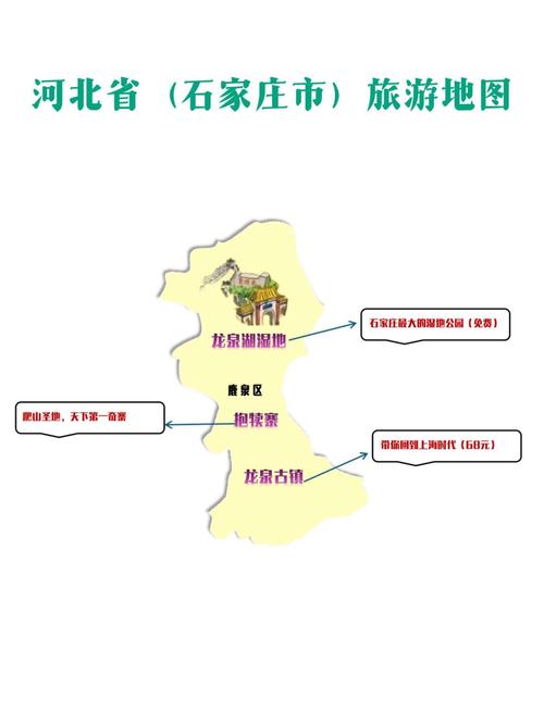 石家庄旅游攻略，如何玩转这座魅力之城？-图2