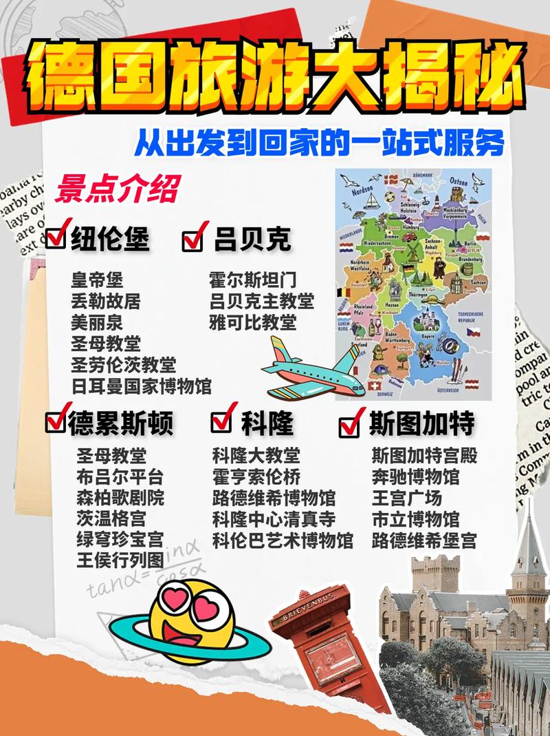 德国旅游攻略，如何规划一次完美的德国之旅？-图3