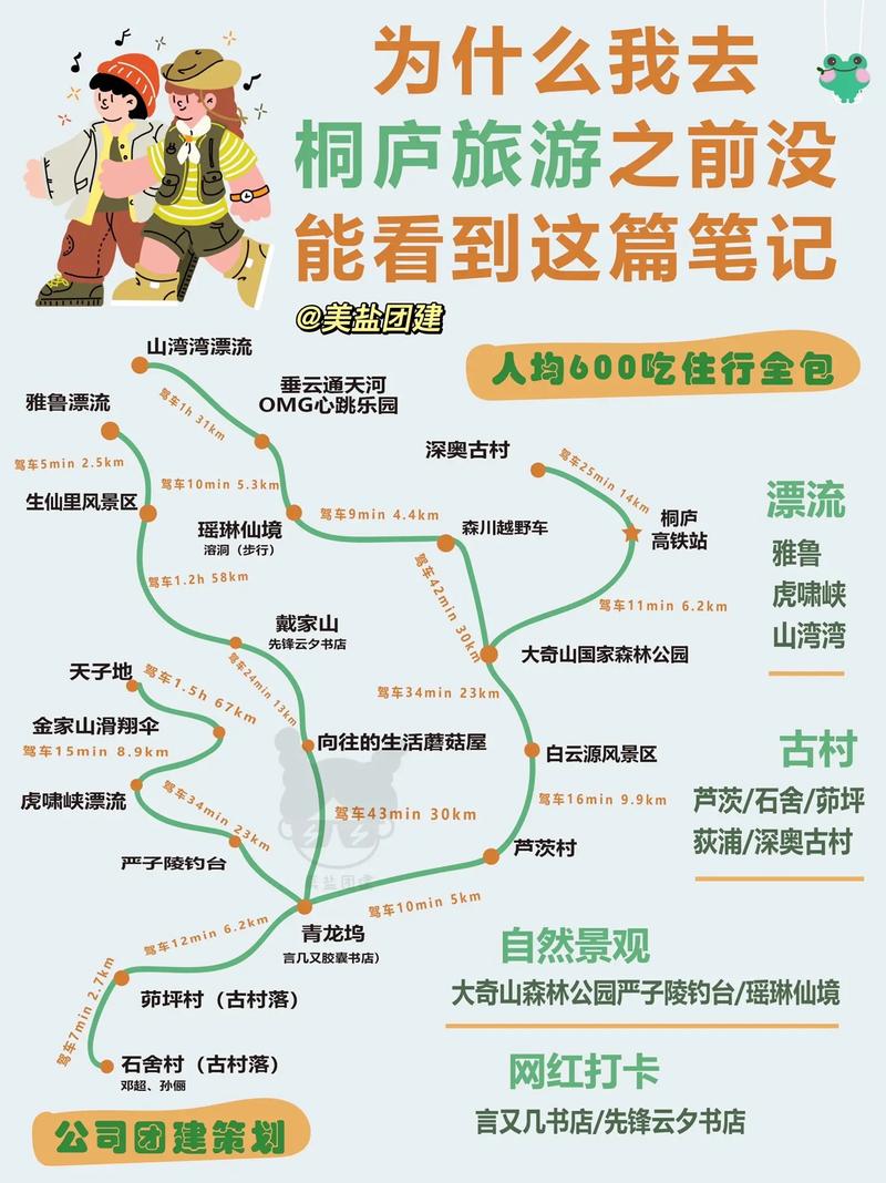 桐庐旅游攻略，如何规划一次完美的旅行体验？-图1