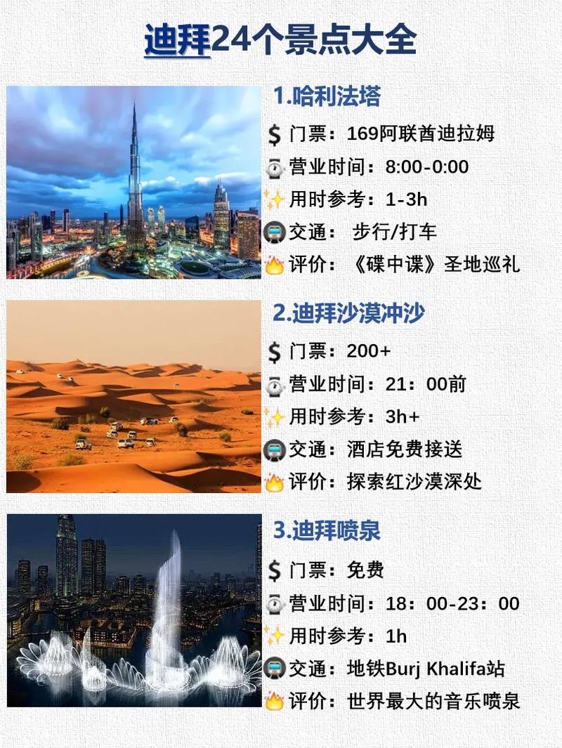 迪拜旅游攻略，如何规划一次完美的迪拜之旅？-图2