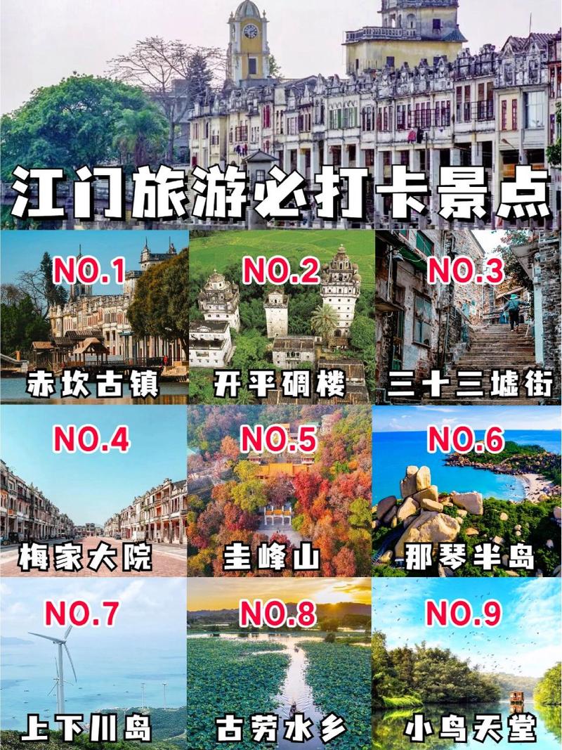 江门旅游攻略，探索这座魅力之城，有哪些必去景点和隐藏玩法？-图3