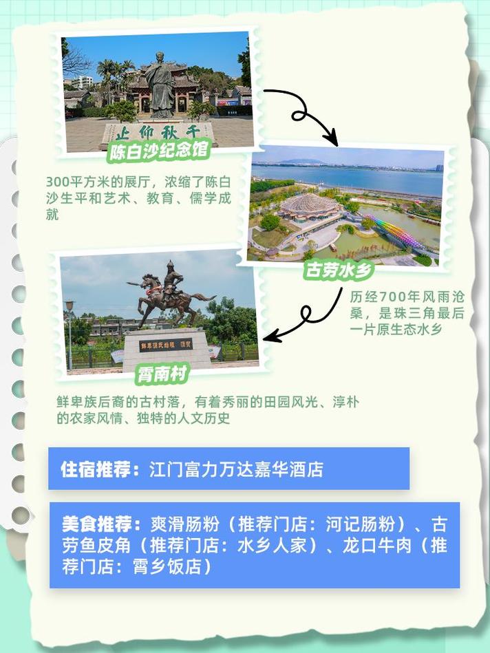 江门旅游攻略，探索这座魅力之城，有哪些必去景点和隐藏玩法？-图1