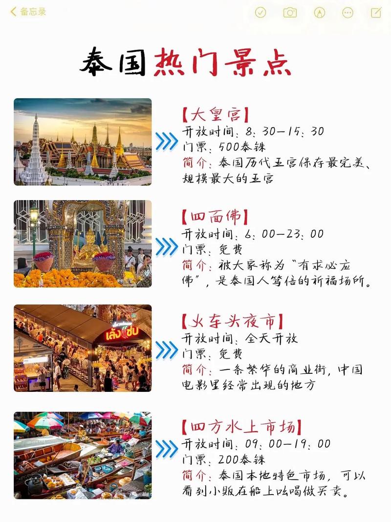 出国旅游攻略，如何规划一次完美的海外之旅？-图3