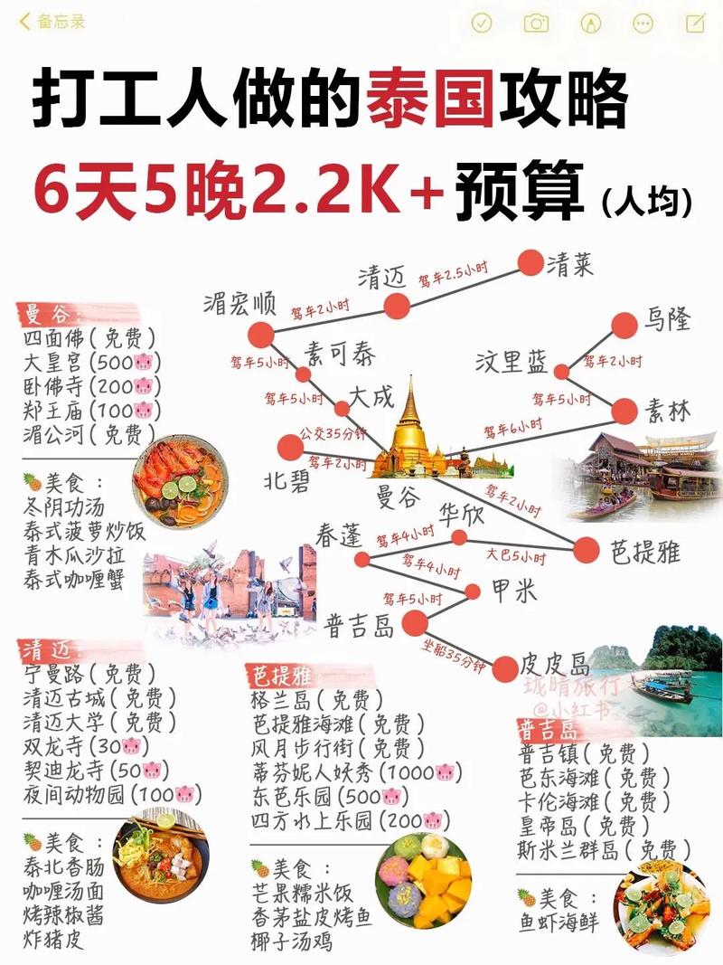 出国旅游攻略，如何规划一次完美的海外之旅？-图1