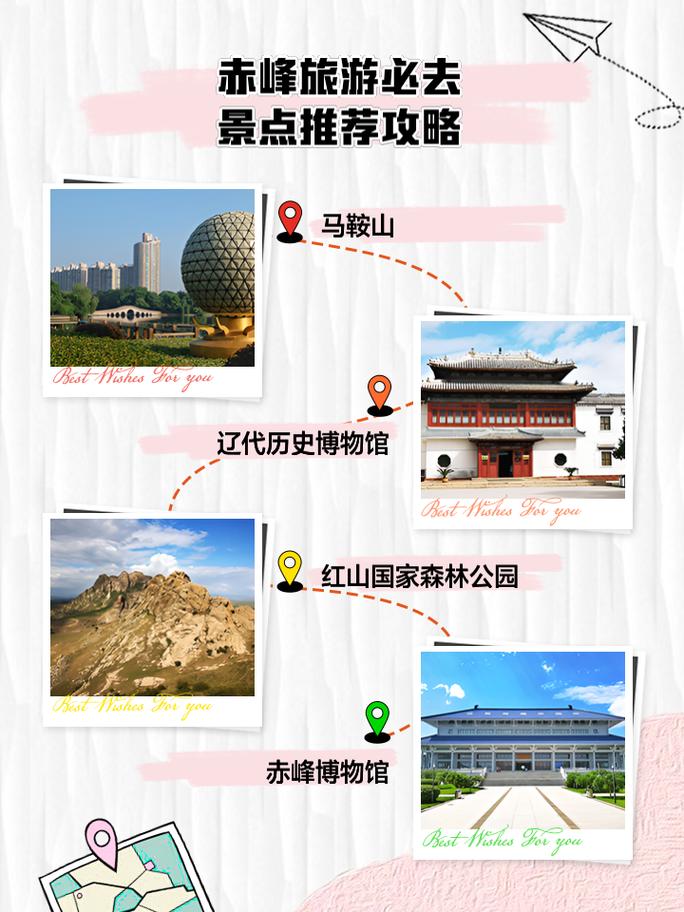 赤峰旅游攻略，如何规划一次完美的赤峰之旅？-图2