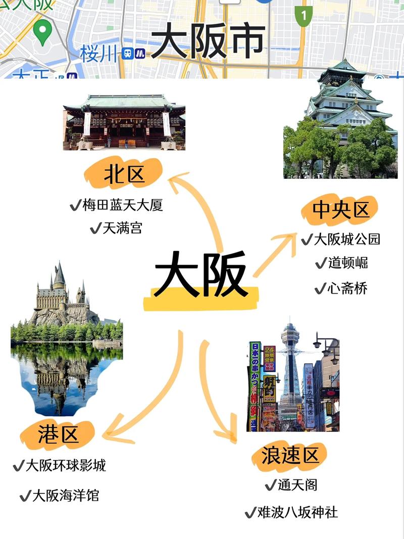 大阪旅游攻略，如何玩转这座充满活力的城市？-图1