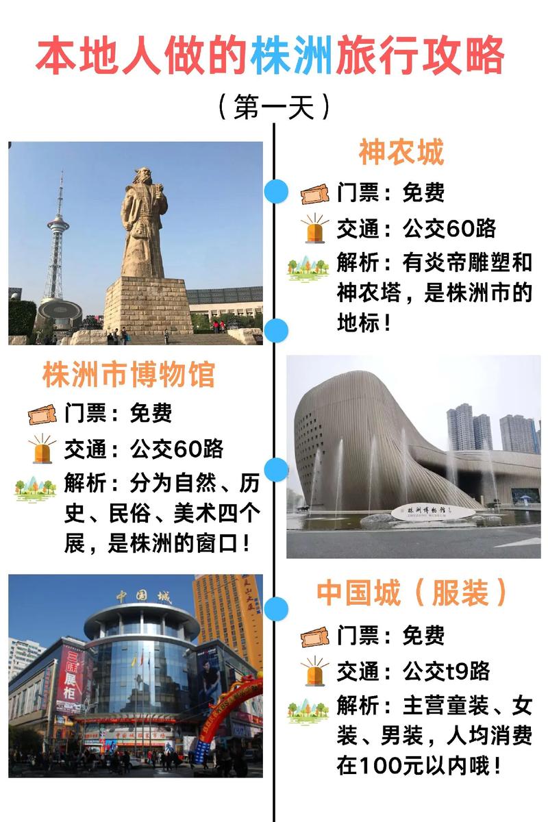 株洲旅游攻略，如何玩转这座魅力之城？-图3