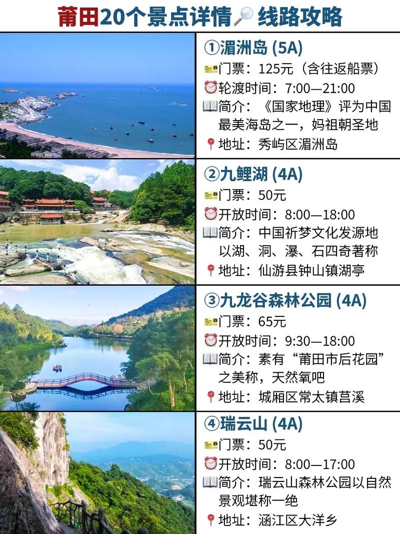 莆田旅游攻略，如何规划一次完美的旅行体验？-图3