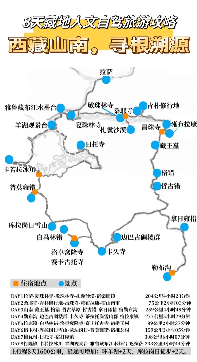 山南旅游攻略，如何规划一次完美的山南之旅？-图1