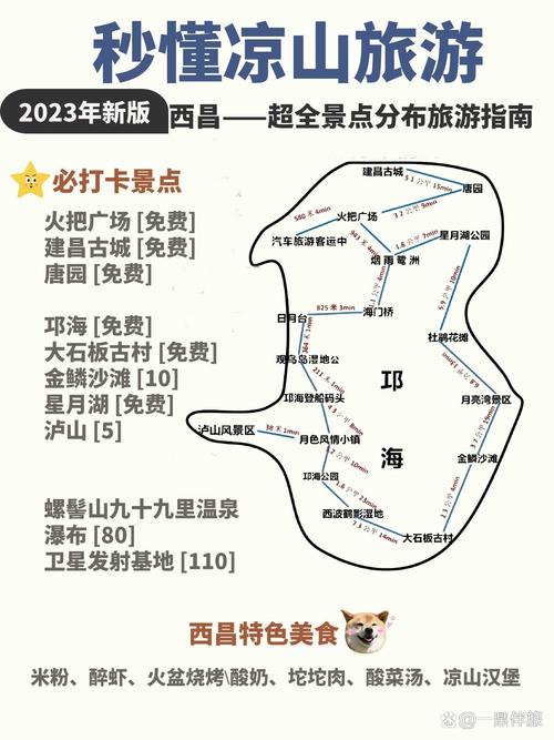 凉山旅游攻略，如何规划一次完美的旅行体验？-图2