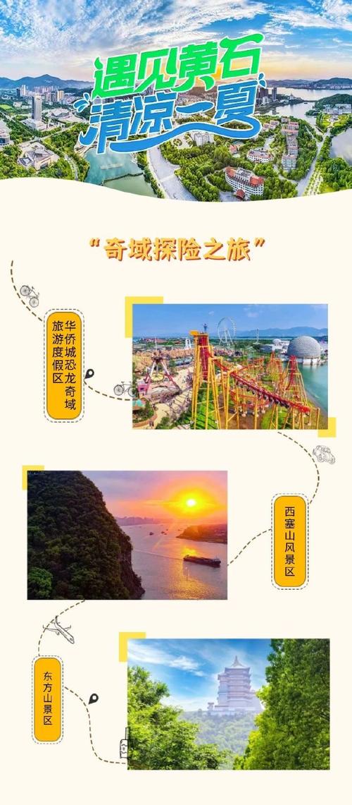 黄石旅游攻略，如何规划一次完美的黄石之旅？-图1