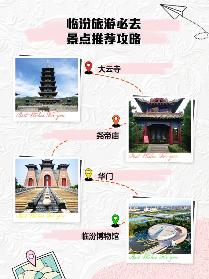 临汾旅游攻略，如何玩转这座历史与现代交融的城市？-图1