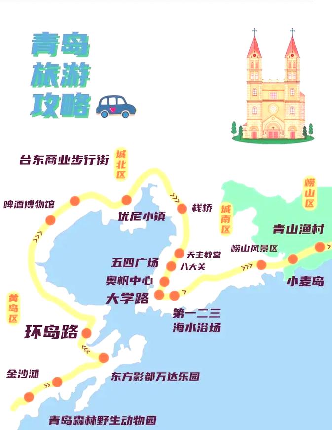 黄岛旅游攻略，如何玩转这座美丽的海滨城市？-图3