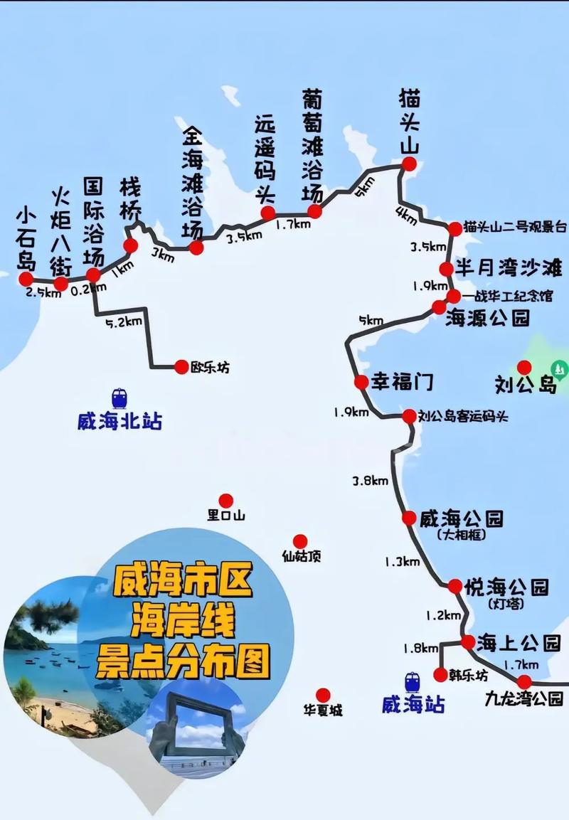 荣成旅游攻略，探索这座海滨城市的魅力，你准备好了吗？-图3