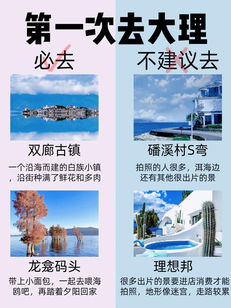 十一月旅游攻略，如何规划完美的秋日之旅？-图1