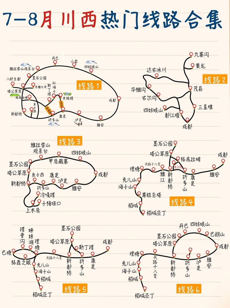 八月份旅游攻略，如何规划一次完美的夏日之旅？-图2