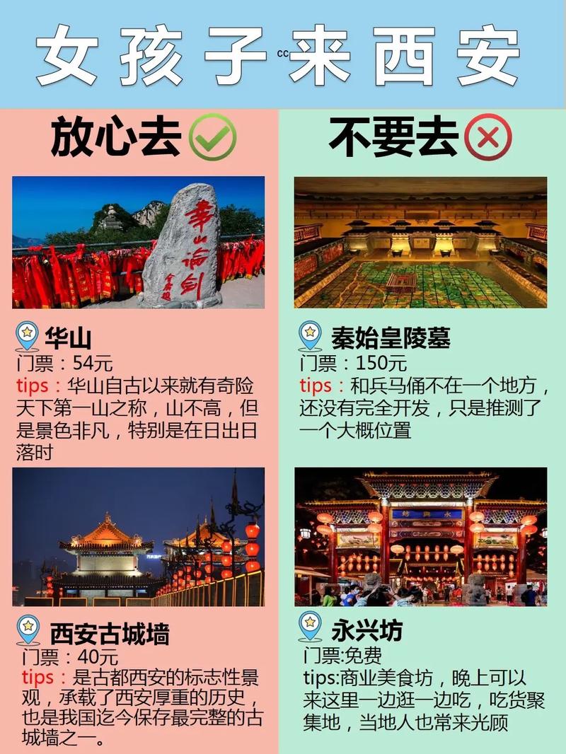 3月份旅游，有哪些不可错过的目的地和攻略？-图1