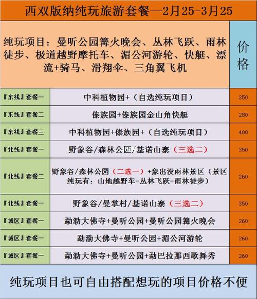 3月份旅游，有哪些不可错过的目的地和攻略？-图3