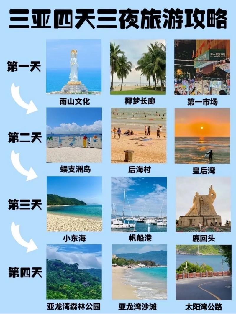 蜜月旅游攻略，如何规划一场完美的浪漫之旅？-图1