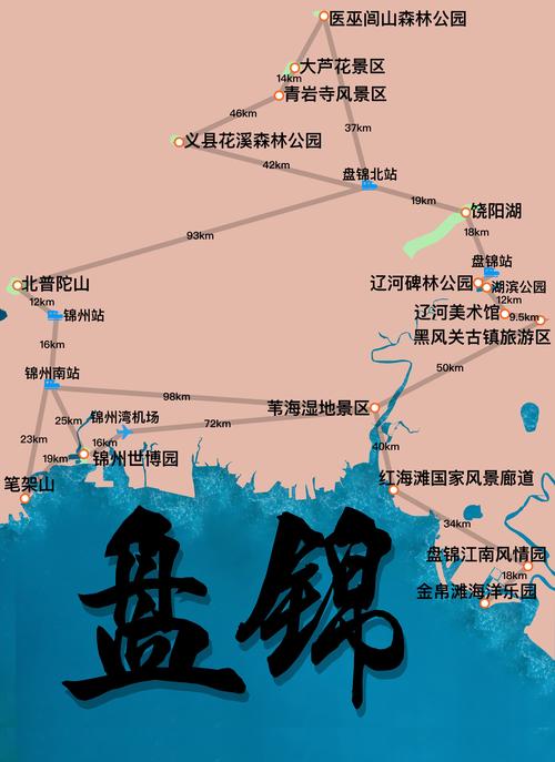 盘锦旅游攻略，如何规划一次完美的盘锦之旅？-图2