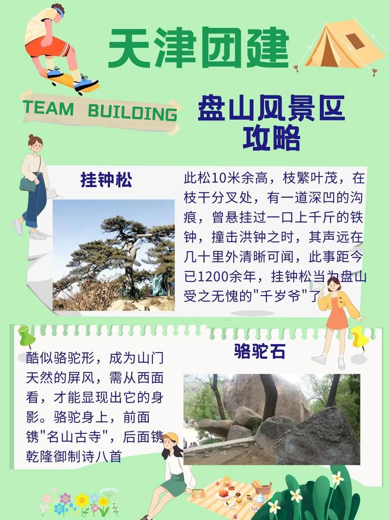 盘山旅游攻略，如何规划一次完美的盘山之旅？-图1