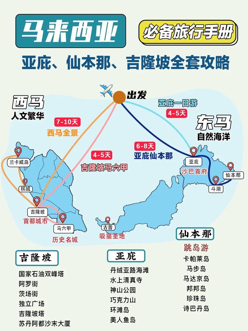 探索西亚，一份全面的旅游攻略指南，你准备好了吗？-图1