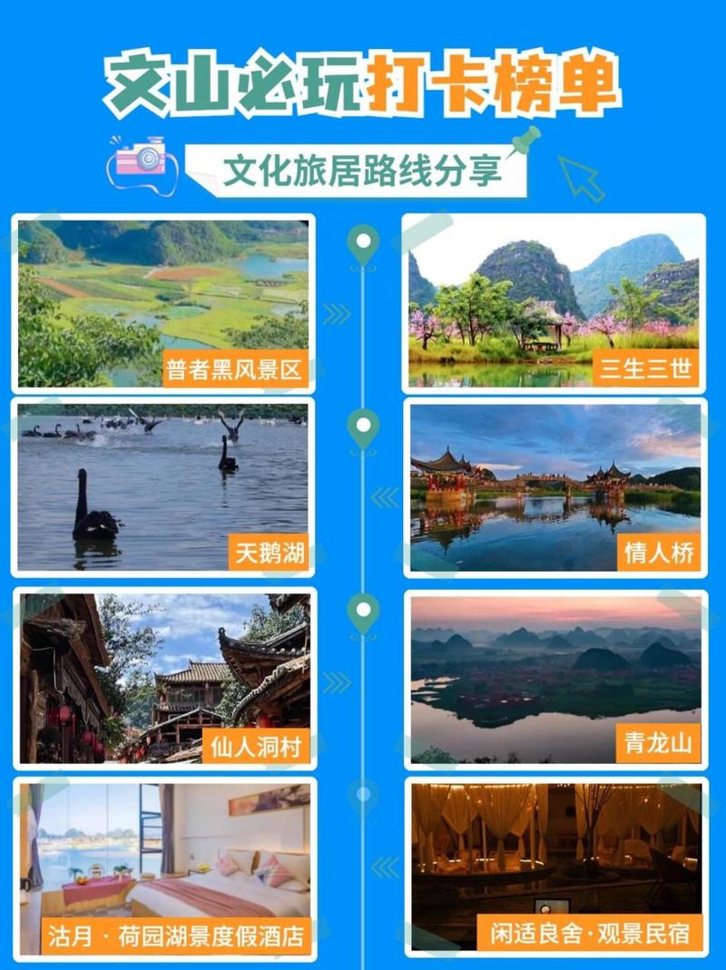 文山旅游攻略，如何规划一次完美的文山之旅？-图3