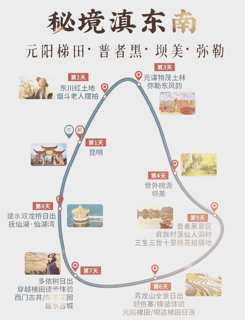 文山旅游攻略，如何规划一次完美的文山之旅？-图1