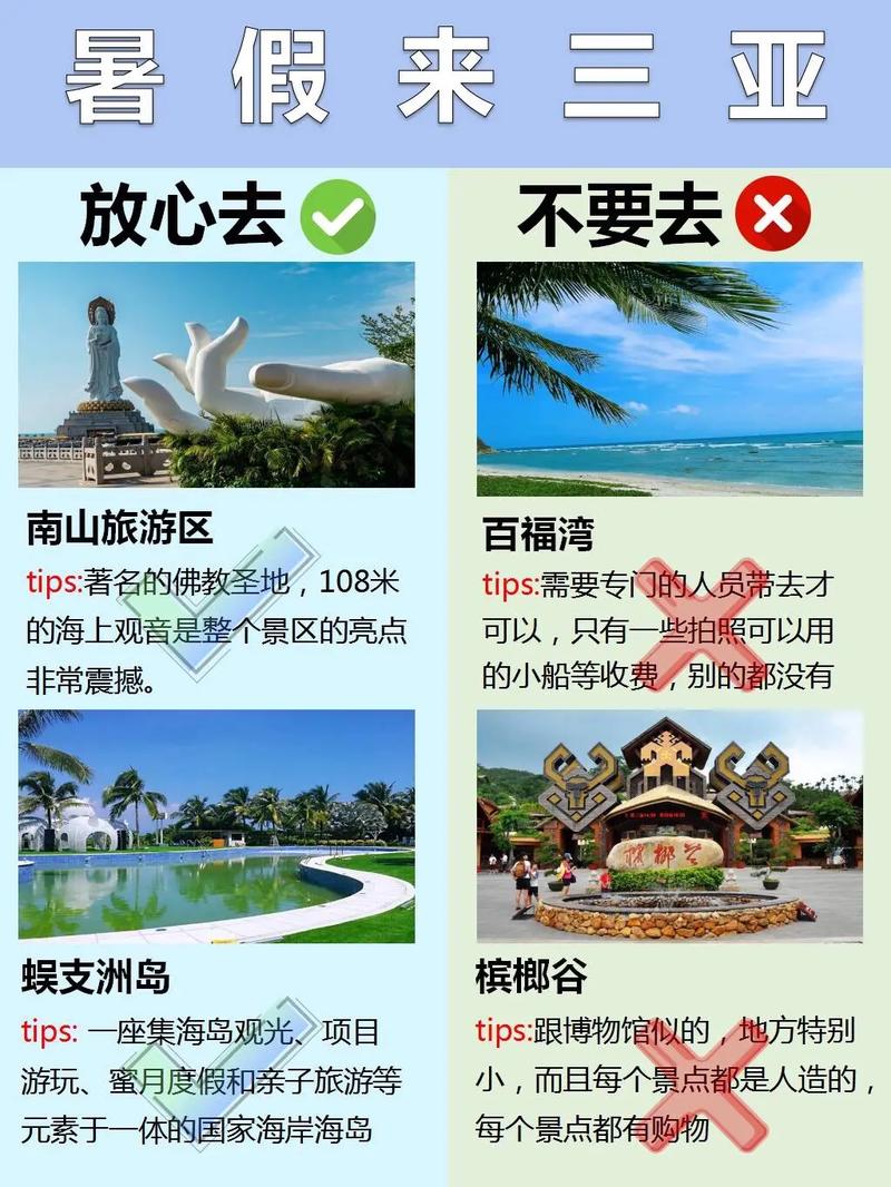 三亚亲子旅游攻略，如何规划一次完美的家庭旅行？-图1