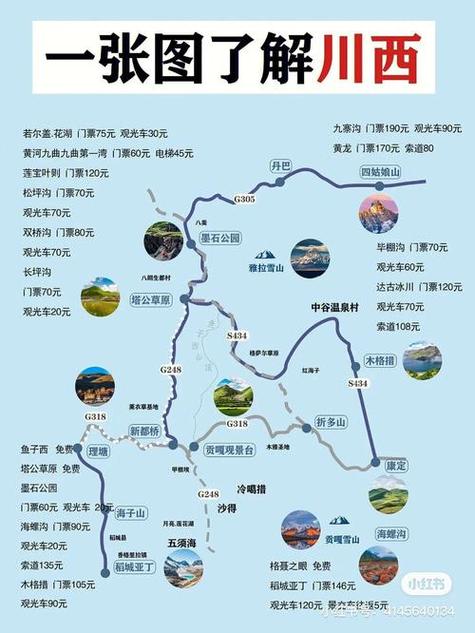 山东自驾旅游攻略，如何规划一次完美的自驾之旅？-图3