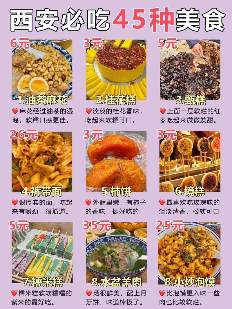 西安旅游美食攻略，如何品尝到最地道的西安美食？-图2