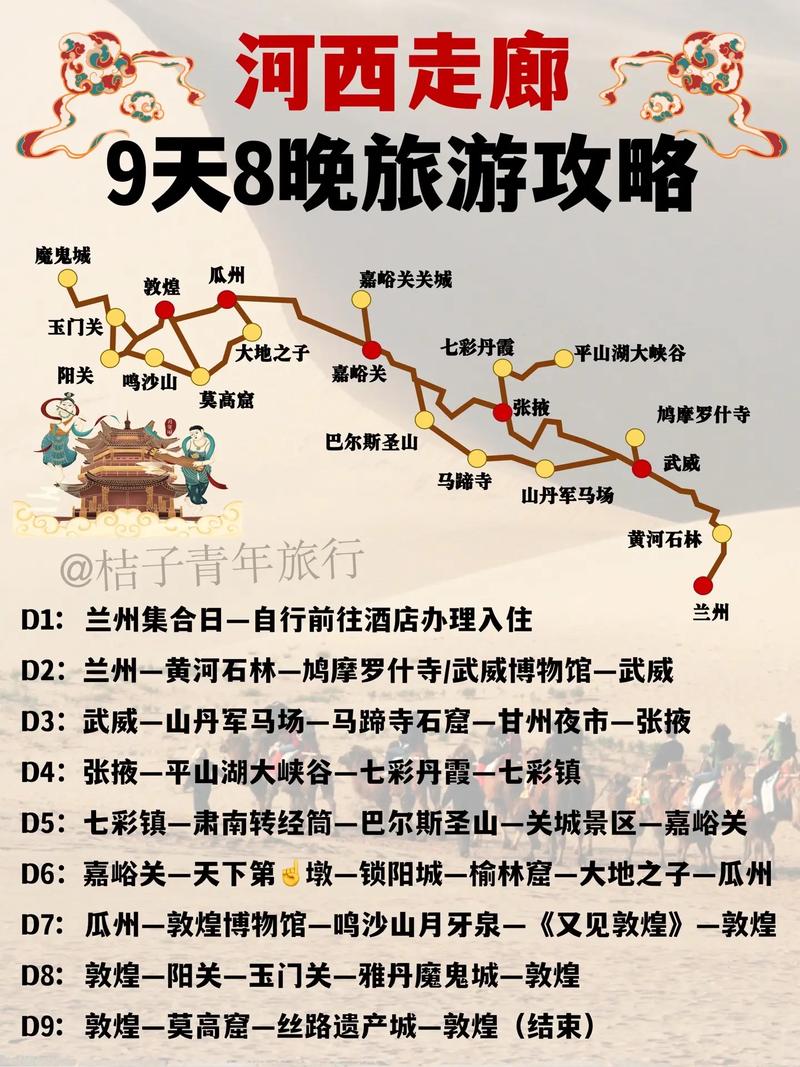 如何制定完美的外出旅游攻略？-图1