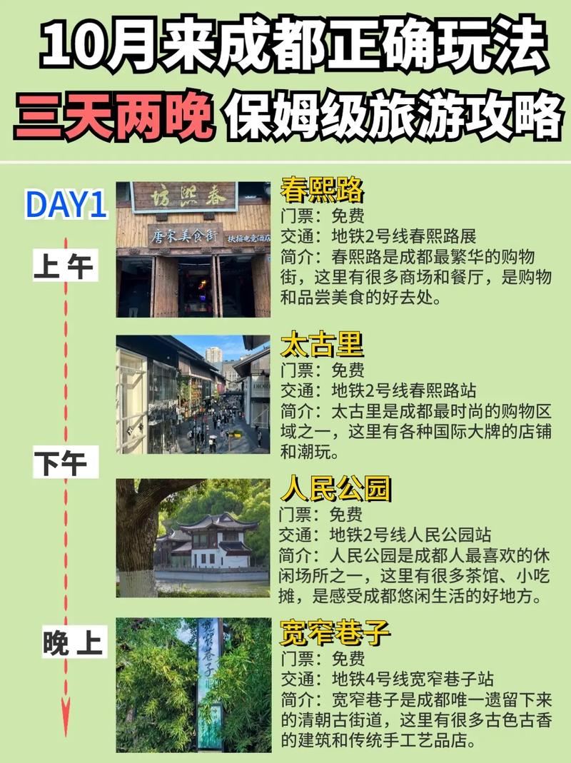 如何制定完美的外出旅游攻略？-图2