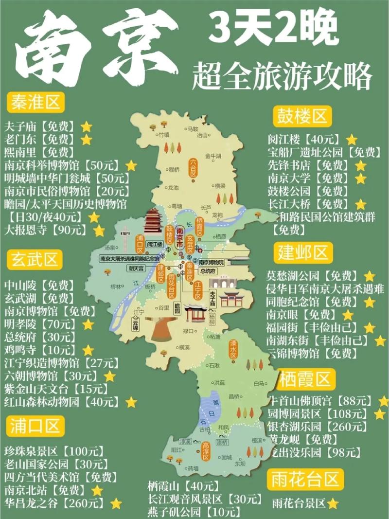 南京自驾旅游攻略，如何规划一次完美的自驾之旅？-图1