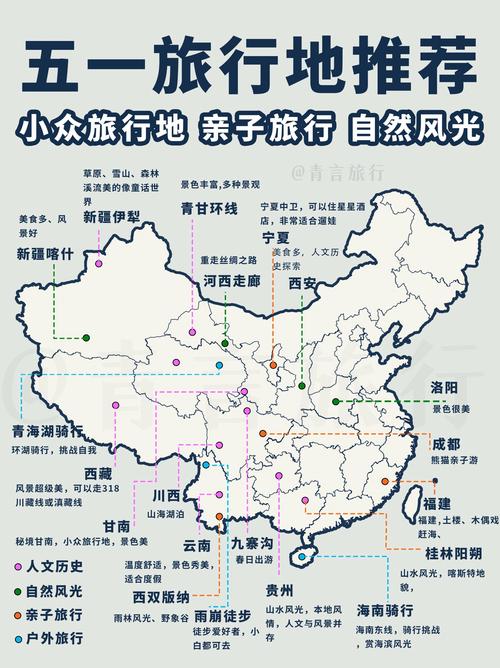 51旅游攻略，如何规划完美的五一假期旅行？-图3