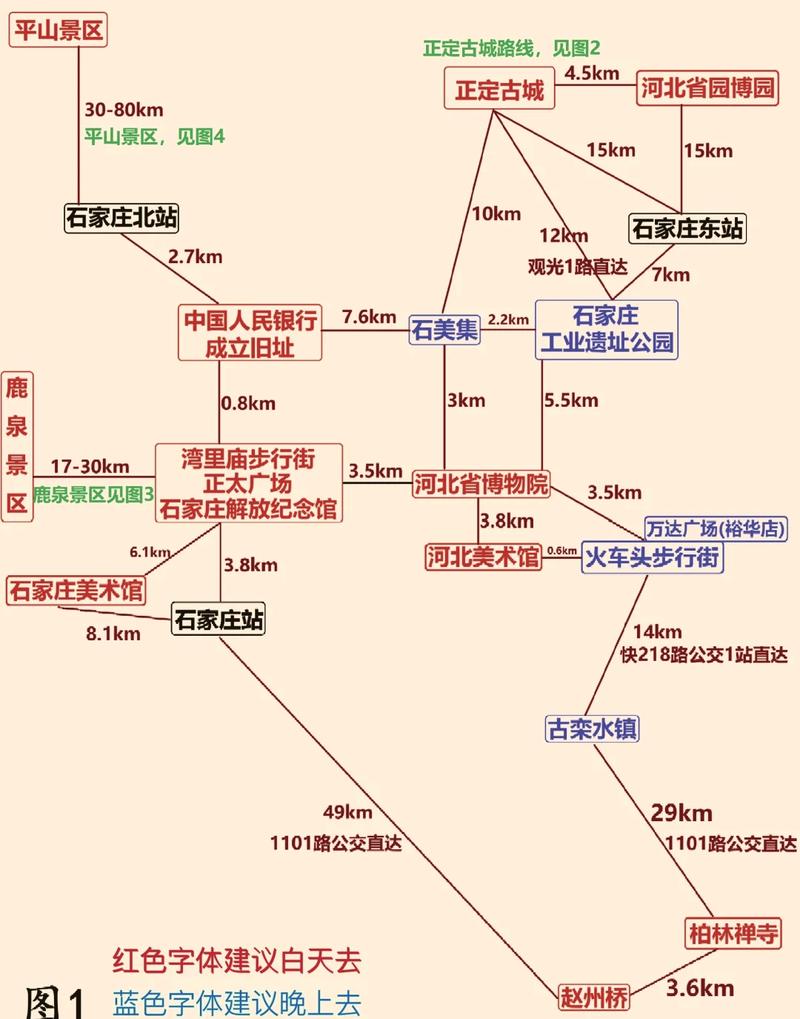 平山旅游攻略，如何规划一次完美的平山之旅？-图2