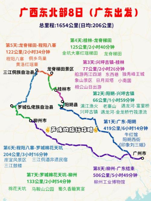 广西自驾旅游攻略，如何规划一次完美的自驾之旅？-图2