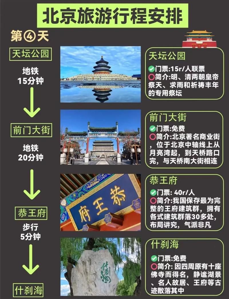 资阳旅游攻略，如何规划一次完美的资阳之旅？-图2