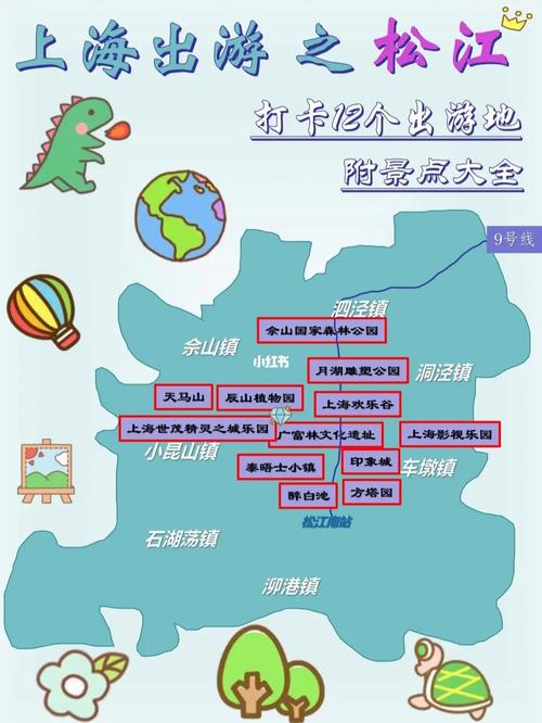 松江旅游攻略，如何规划一次完美的松江之旅？-图2