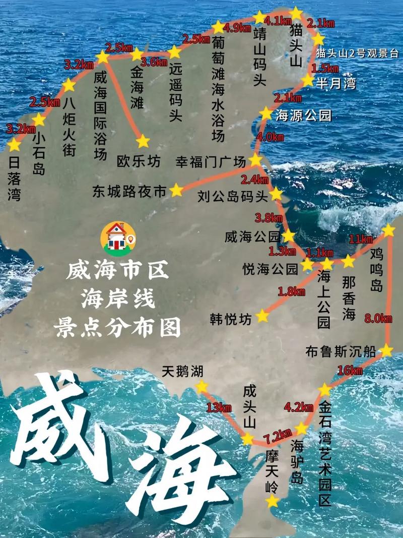 烟台威海旅游攻略，如何规划一次完美的海滨之旅？-图2