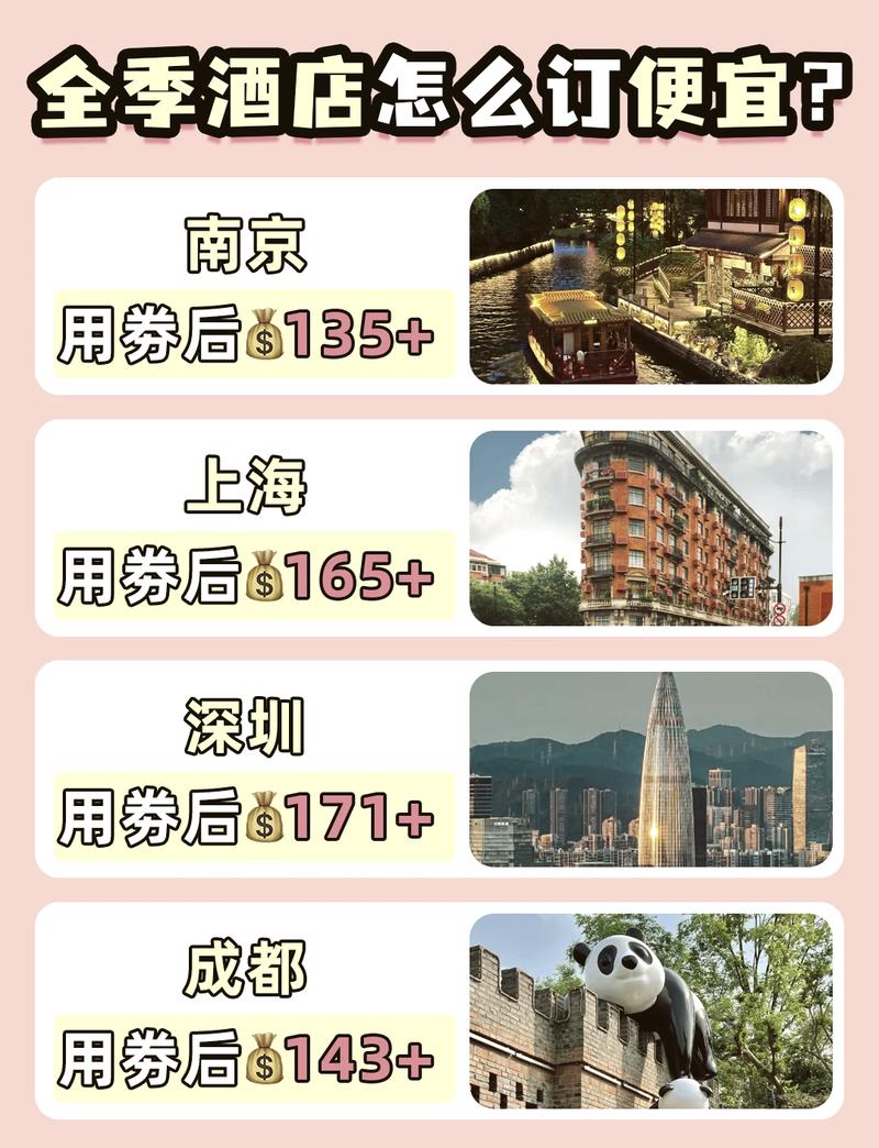 上海旅游住宿攻略，如何找到最适合你的住宿选择？-图1