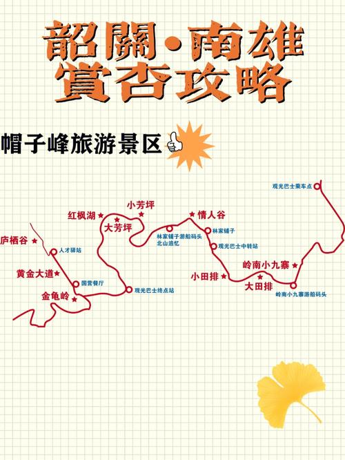 南雄旅游攻略，如何规划一次完美的南雄之旅？-图1