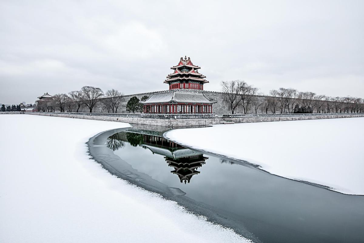 北京冬季旅游攻略，如何玩转这座魅力之城？-图1