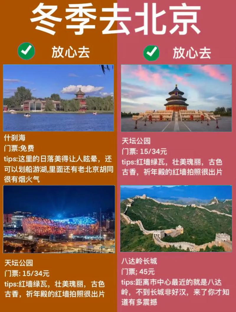 北京冬季旅游攻略，如何玩转这座魅力之城？-图3